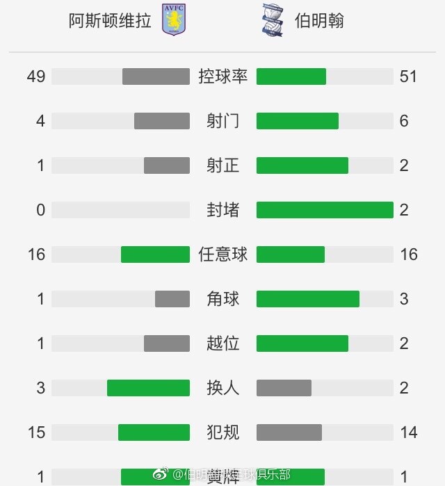 5858s免费视频成人